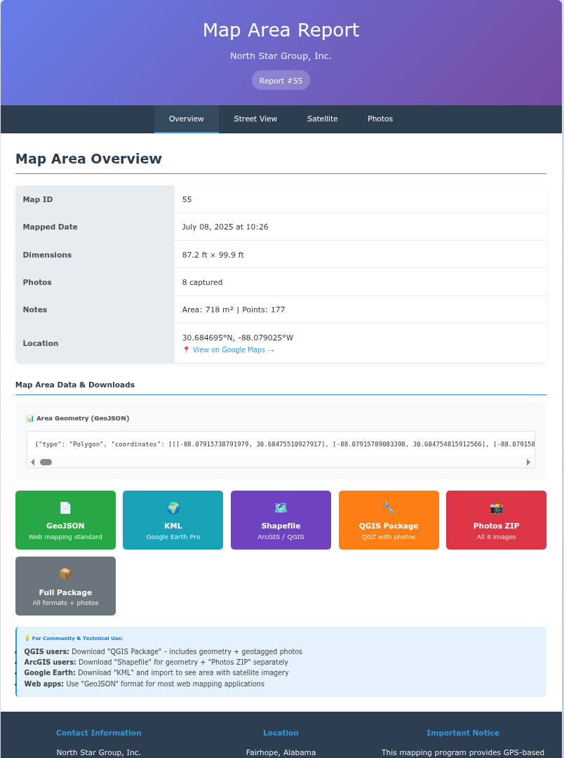 Report Overview Documentation